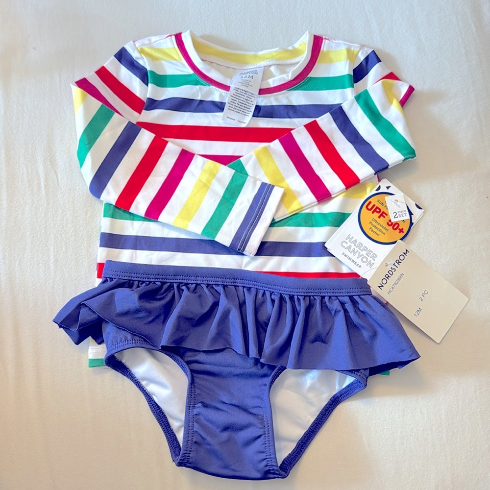 Harper Canyon Blue Rashguard Swim Set
